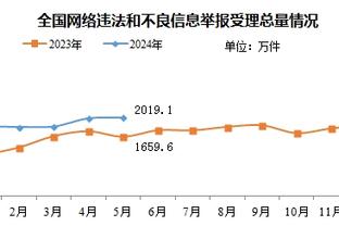 内线制霸！戴维斯26中10拿下27分15板&末节8板